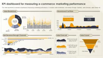 Optimizing E Commerce Marketing KPI Dashboard For Measuring E Commerce Marketing