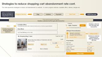 Optimizing E Commerce Marketing Strategies To Reduce Shopping Cart Abandonment Rate Professionally Multipurpose