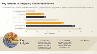 Optimizing E Commerce Marketing Strategy For Customer Retention Complete Deck Impressive Appealing