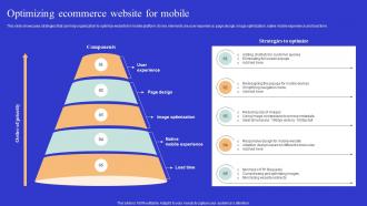 Optimizing Ecommerce Website For Mobile Optimizing Online Ecommerce Store To Increase Product Sales