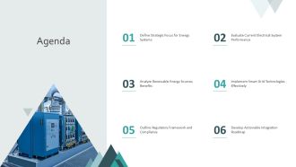 Optimizing Electrical Systems For Renewable Energy Integration PPT Summary AT Designed Professional