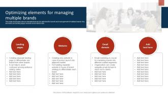 Optimizing Elements For Managing Multiple Brands Marketing Strategy To Promote Multiple