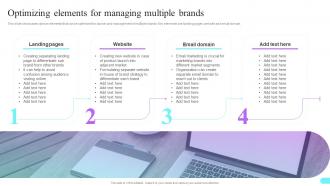 Optimizing Elements For Managing Multiple Brands Multi Brand Strategies For Different Market