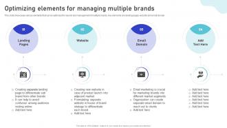 Optimizing Elements For Managing Multiple Brands Multiple Brands Launch Strategy In Target