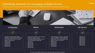 Optimizing Elements For Managing Multiple Launch Multiple Brands To Capture Market Share
