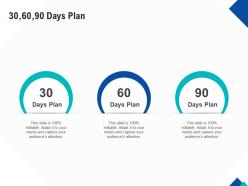 Optimizing endgame 30 60 90 days plan ppt powerpoint presentation slides icons