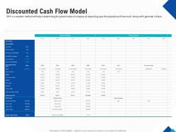 Optimizing endgame discounted cash flow model ppt powerpoint presentation tips