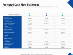 Optimizing endgame projected cash flow statement ppt powerpoint layout ideas