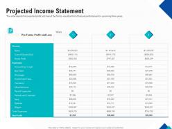 Optimizing endgame projected income statement ppt powerpoint styles inspiration