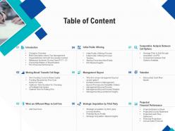 Optimizing endgame table of content ppt powerpoint presentation infographic