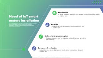 Optimizing Energy Through IoT Smart Meters Deck Powerpoint Presentation Slides IoT CD Analytical Best