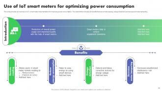 Optimizing Energy Through IoT Smart Meters Deck Powerpoint Presentation Slides IoT CD Professionally Good