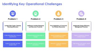 Optimizing Enterprise Data Center Operations Effectively PPT PowerPoint AT Professional Multipurpose