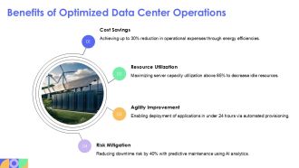 Optimizing Enterprise Data Center Operations Effectively PPT PowerPoint AT Informative Multipurpose
