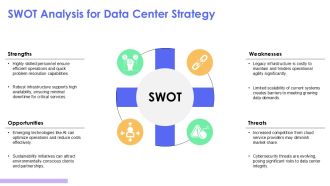 Optimizing Enterprise Data Center Operations Effectively PPT PowerPoint AT Engaging Multipurpose