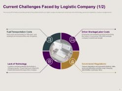 Optimizing existing inbound and outbound logistics powerpoint presentation slides
