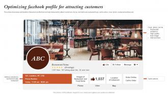 Optimizing Facebook Profile For Attracting Customers Marketing Activities For Fast Food