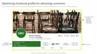 Optimizing Facebook Profile For Attracting Customers Online Promotion Plan For Food Business