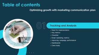 Optimizing Growth With Marketing Communication Plan Table Of Contents CRP DK SS