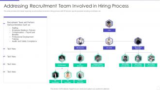 Optimizing Hiring Process Addressing Recruitment Team Involved In Hiring Process
