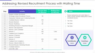 Optimizing Hiring Process Addressing Revised Recruitment Process With Waiting Time