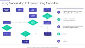 Optimizing Hiring Process Using Process Map To Improve Hiring Procedure