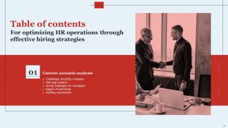 Optimizing HR Operations Through Effective Hiring Strategies Powerpoint Presentation Slides Professionally Compatible