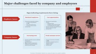 Optimizing HR Operations Through Effective Hiring Strategies Powerpoint Presentation Slides Multipurpose Compatible