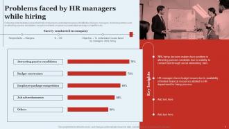 Optimizing HR Operations Through Effective Hiring Strategies Powerpoint Presentation Slides Graphical Compatible