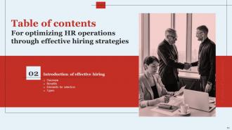 Optimizing HR Operations Through Effective Hiring Strategies Powerpoint Presentation Slides Engaging Compatible