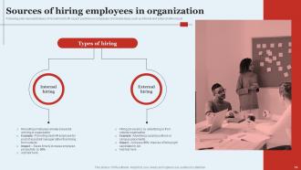 Optimizing HR Operations Through Effective Hiring Strategies Powerpoint Presentation Slides Slides Researched