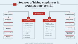 Optimizing HR Operations Through Effective Hiring Strategies Powerpoint Presentation Slides Idea Researched