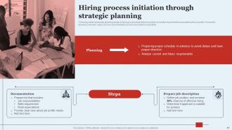 Optimizing HR Operations Through Effective Hiring Strategies Powerpoint Presentation Slides Image Researched