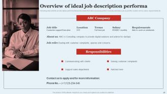 Optimizing HR Operations Through Effective Hiring Strategies Powerpoint Presentation Slides Good Researched