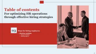 Optimizing HR Operations Through Effective Hiring Strategies Powerpoint Presentation Slides Unique Researched