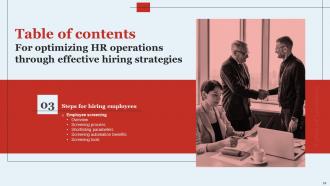 Optimizing HR Operations Through Effective Hiring Strategies Powerpoint Presentation Slides Impactful Researched