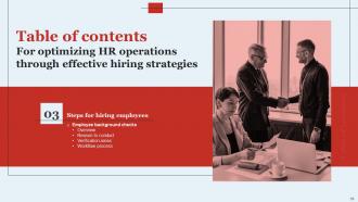 Optimizing HR Operations Through Effective Hiring Strategies Powerpoint Presentation Slides Informative Researched