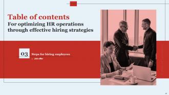 Optimizing HR Operations Through Effective Hiring Strategies Powerpoint Presentation Slides Captivating Researched