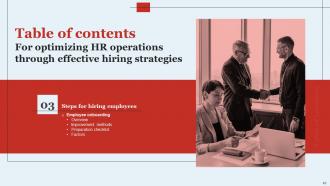 Optimizing HR Operations Through Effective Hiring Strategies Powerpoint Presentation Slides Engaging Researched