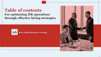 Optimizing HR Operations Through Effective Hiring Strategies Powerpoint Presentation Slides Content Ready Designed