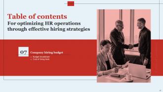 Optimizing HR Operations Through Effective Hiring Strategies Powerpoint Presentation Slides Impactful Designed