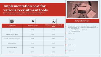 Optimizing HR Operations Through Effective Hiring Strategies Powerpoint Presentation Slides Customizable Designed