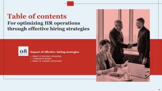 Optimizing HR Operations Through Effective Hiring Strategies Powerpoint Presentation Slides Compatible Designed