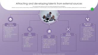 Optimizing Human Resource Management Attracting And Developing Talents From External Sources
