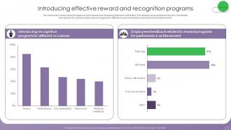 Optimizing Human Resource Management Introducing Effective Reward And Recognition Programs