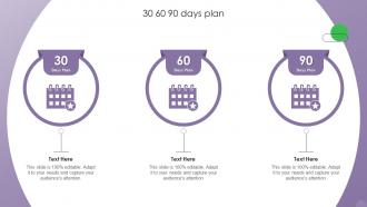 Optimizing Human Resource Management Process 30 60 90 Days Plan Ppt File Example Introduction