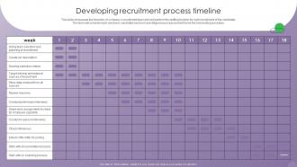 Optimizing Human Resource Management Process Developing Recruitment Process Timeline