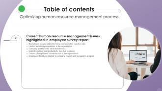 Optimizing Human Resource Management Process For Table Of Contents Ppt File Graphics Example