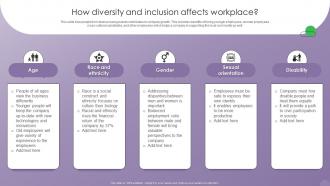 Optimizing Human Resource Management Process How Diversity And Inclusion Affects Workplace
