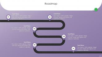 Optimizing Human Resource Management Process Roadmap Ppt Gallery Background Images